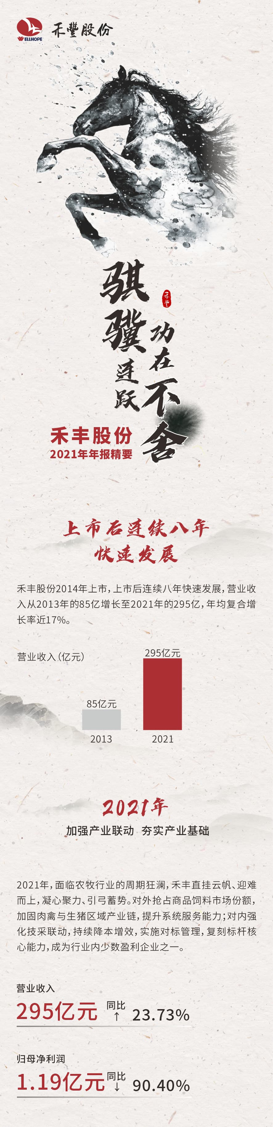 年报设计1.jpg