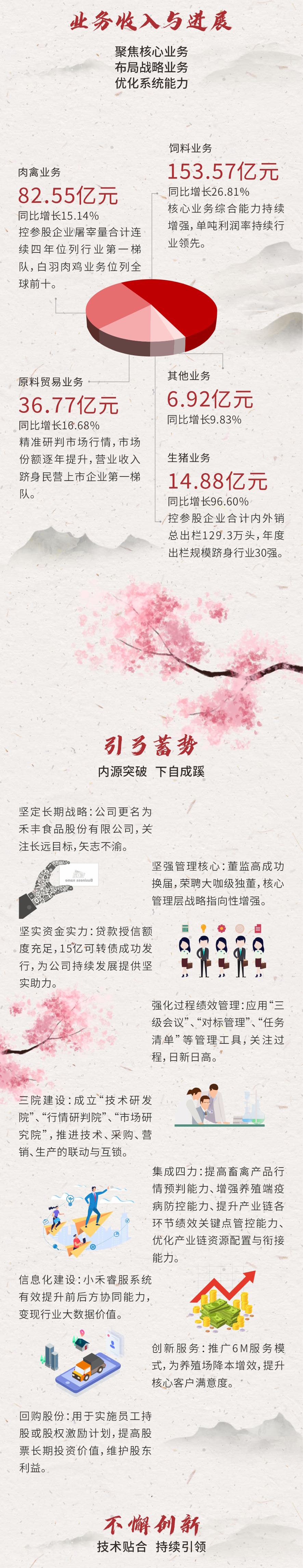 年报设计2.jpg