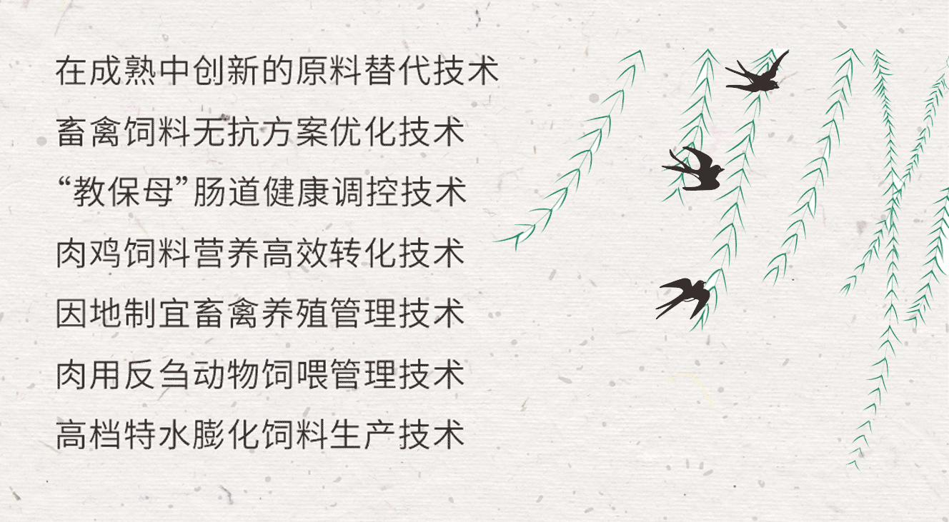 完成柳枝燕子.gif