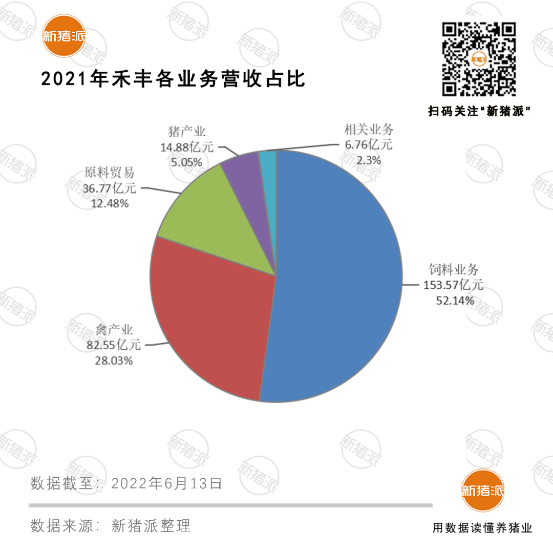 1655898949751232.png 微信图片_20220622195419.png