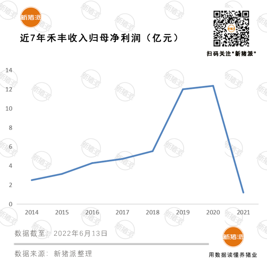 1655899146209216.png 微信图片_20220622195439.png